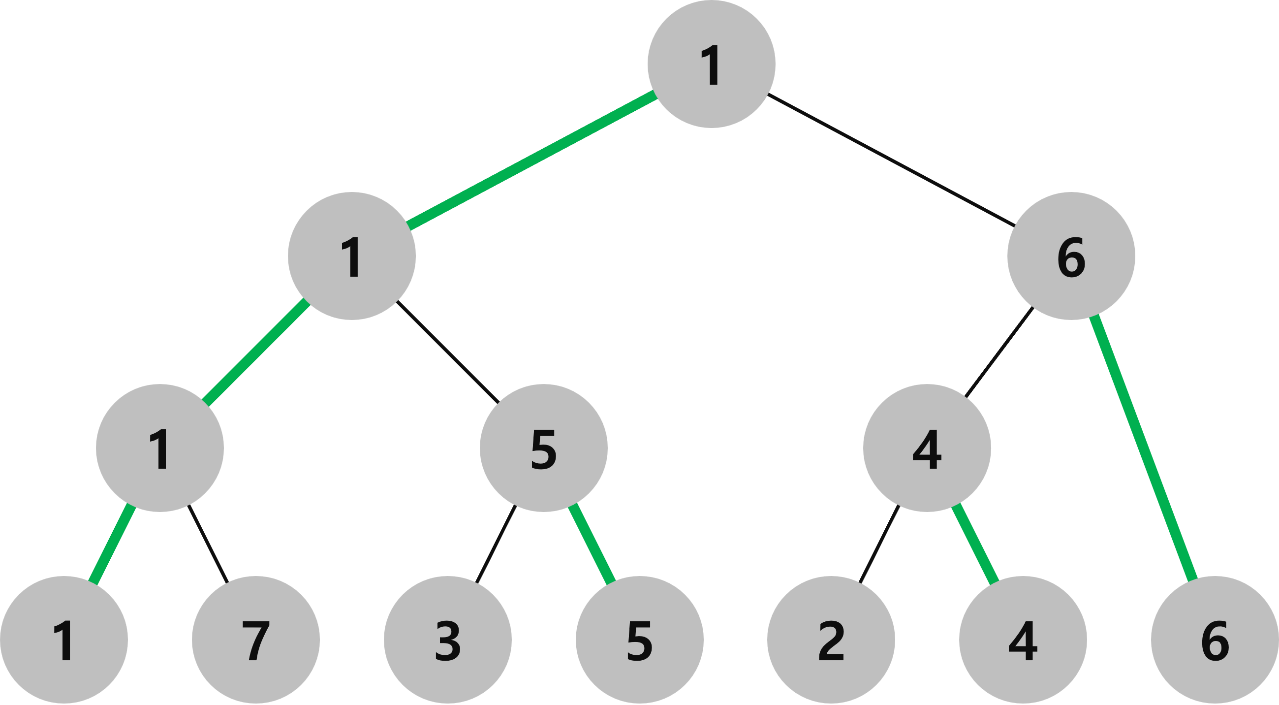 polygon304220-tournament-tree.png
